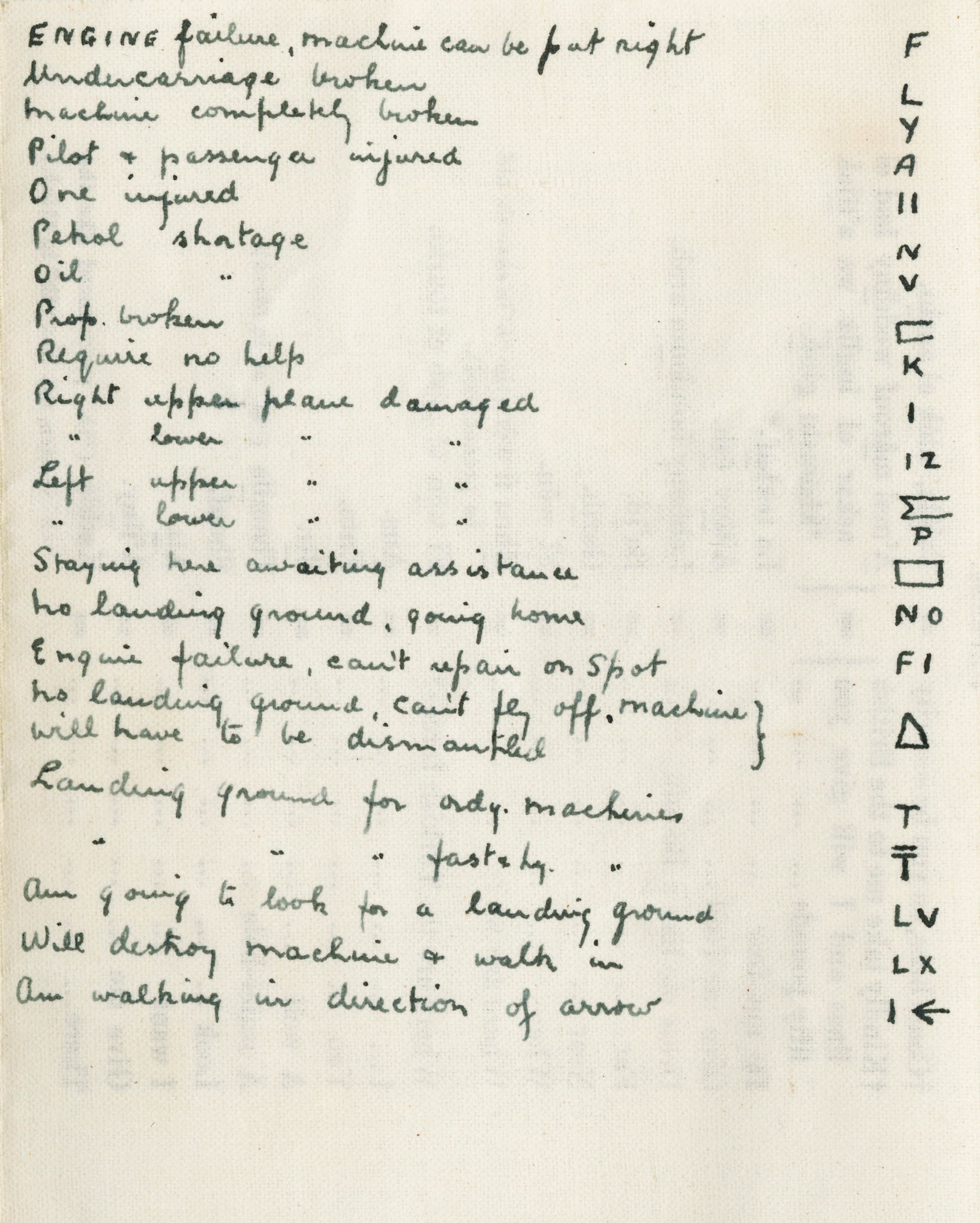 Ross Smith's written codes for communicating events should he be forced to land. Barr Smith Library Archives and Special Collections