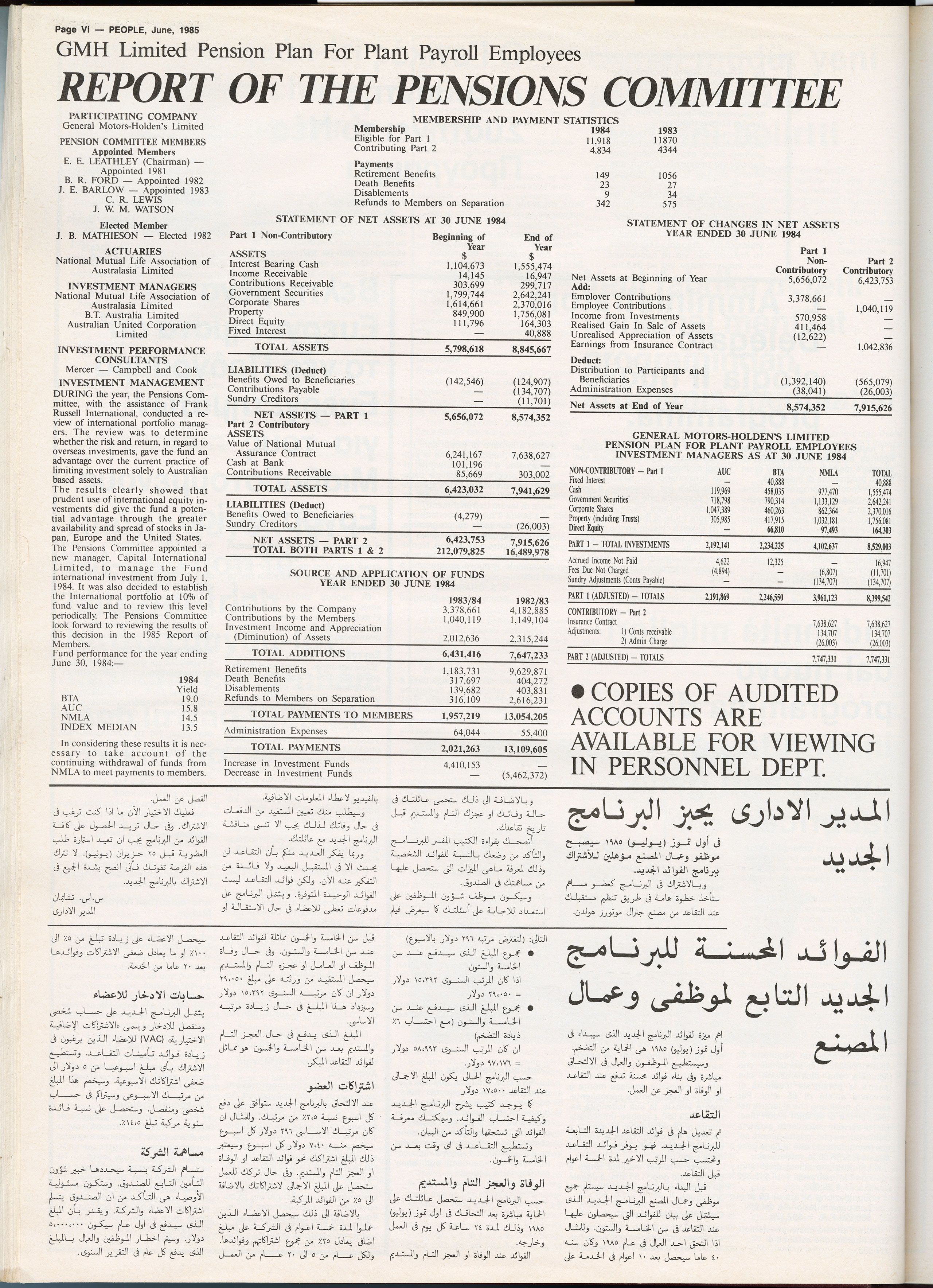 Articles in Turkish in People June 1985. SLSA: BRG 213/92/32/2