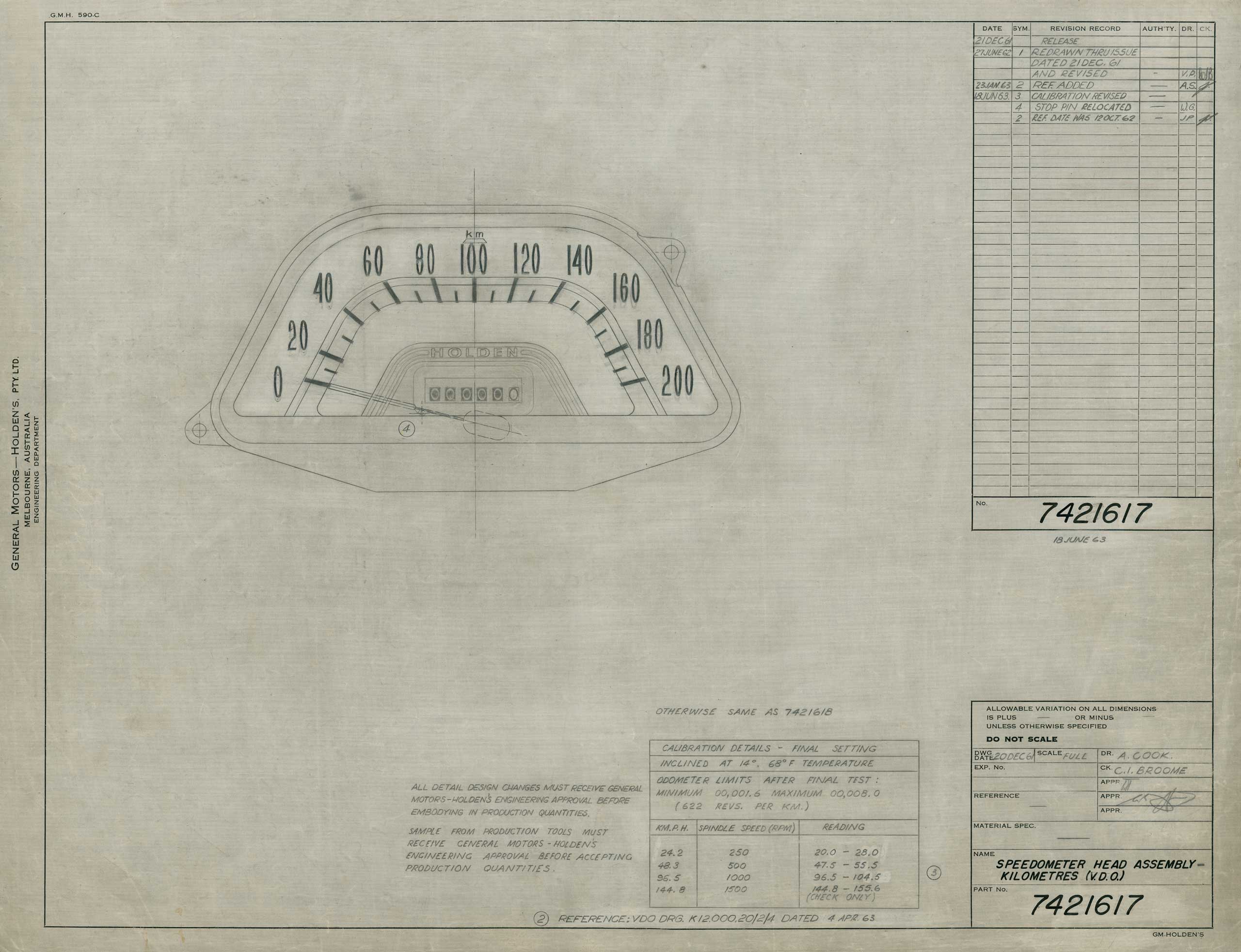 Drawing of the speedometer for the EH Holden
